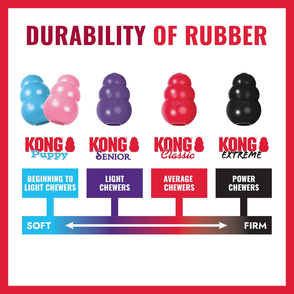 KONG Goodie Ribbon